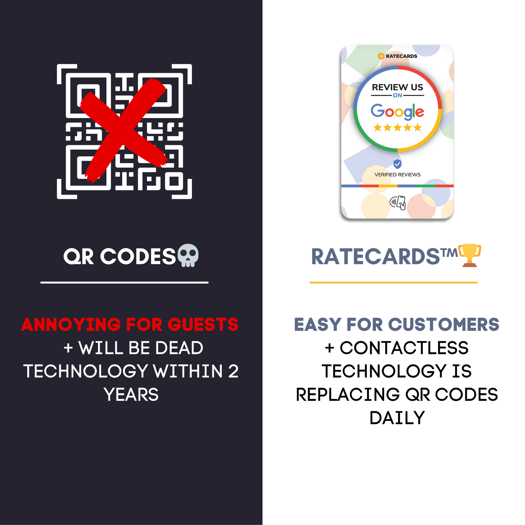 RATECARDS Google review card – more 5-star Google reviews in seconds